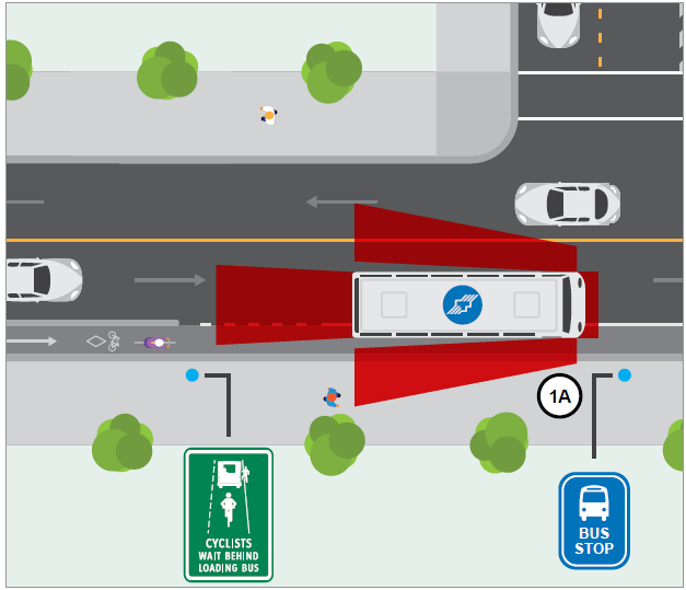 1.B Floating Transit stop