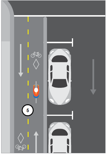 5. Two-Way Protected Bike Lane