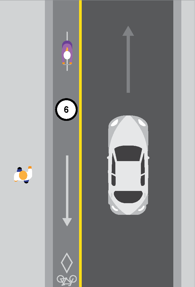 6. Contra-flow Bike Lanes