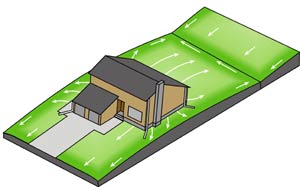 Split drainage to a rear yard swale image