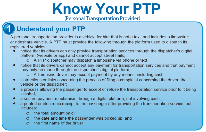 Know your PTP