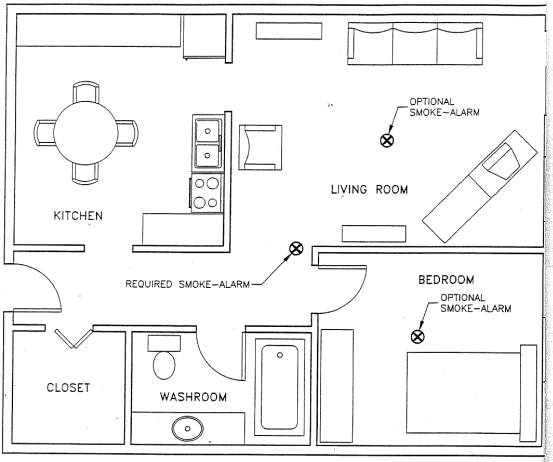 Smoke Alarm Placement for Apartments