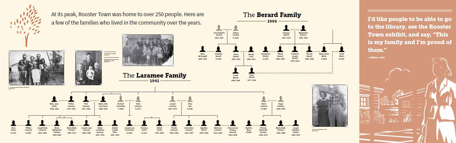 The Berard Family