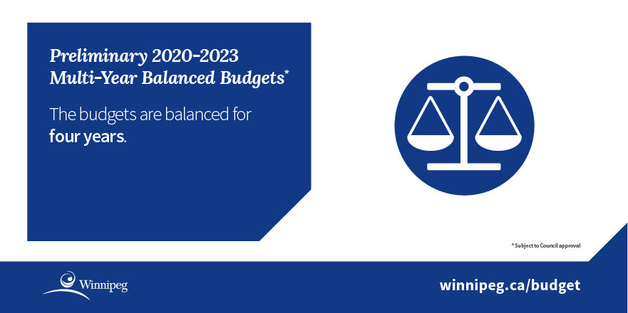 Infographic - 4 year balanced budget