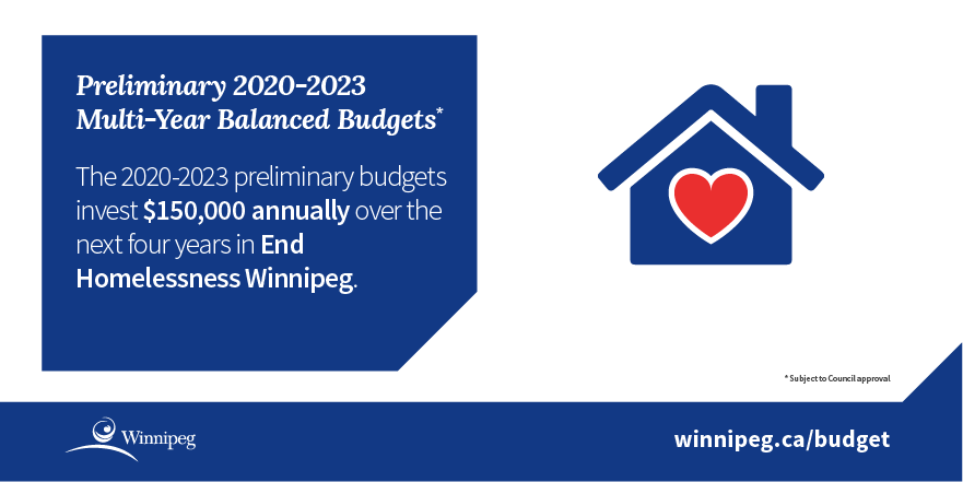 Infographic - investment in End Homelessness Winnipeg