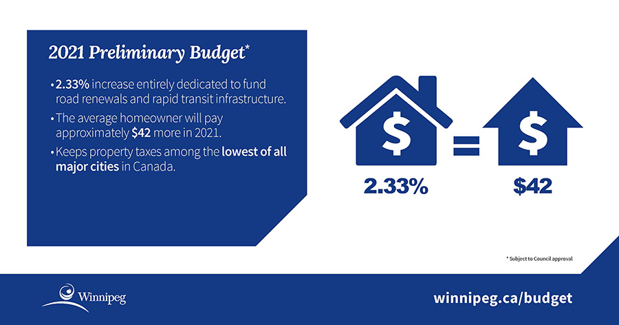 Infographic - infrastructure and property taxes