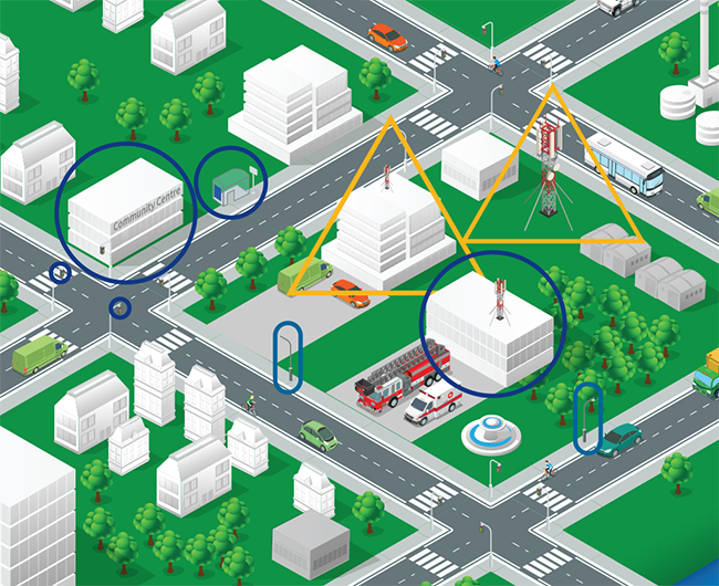 This illustration and chart highlights common infrastructure in Winnipeg where antenna systems, including small cells, may be installed, and explains the City’s role in each installation