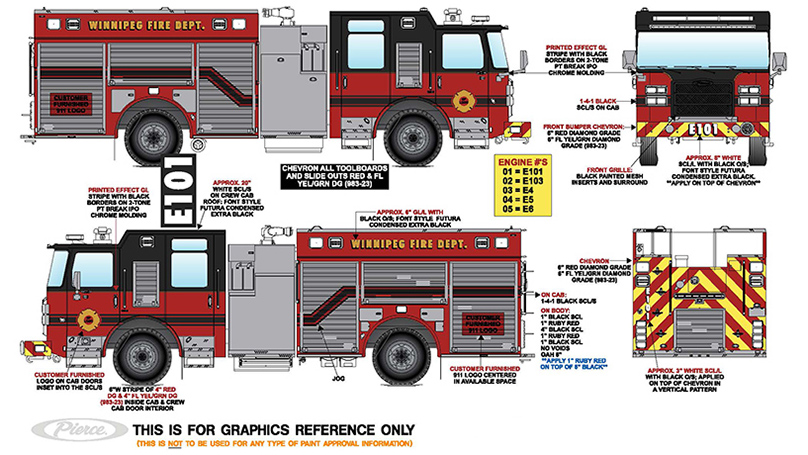 So far, five new fire engines with the IRT feature will be deployed in April. In total, another seven vehicles are expected to enter service by the end of 2021.