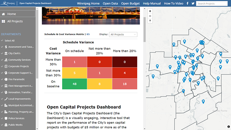 The Open Capital Projects Dashboard, displaying schedule and cost variance for capital projects.