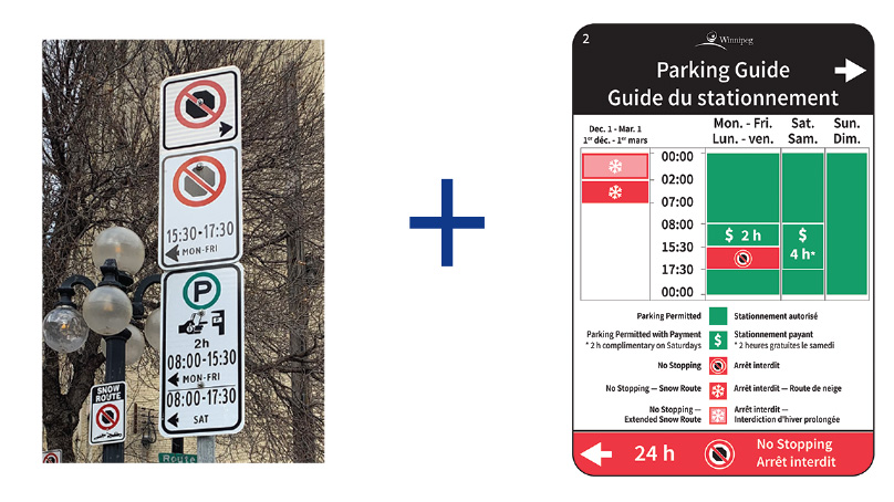Regulatory signs facing the roadway on the left and the new informational guide facing the sidewalk on the right