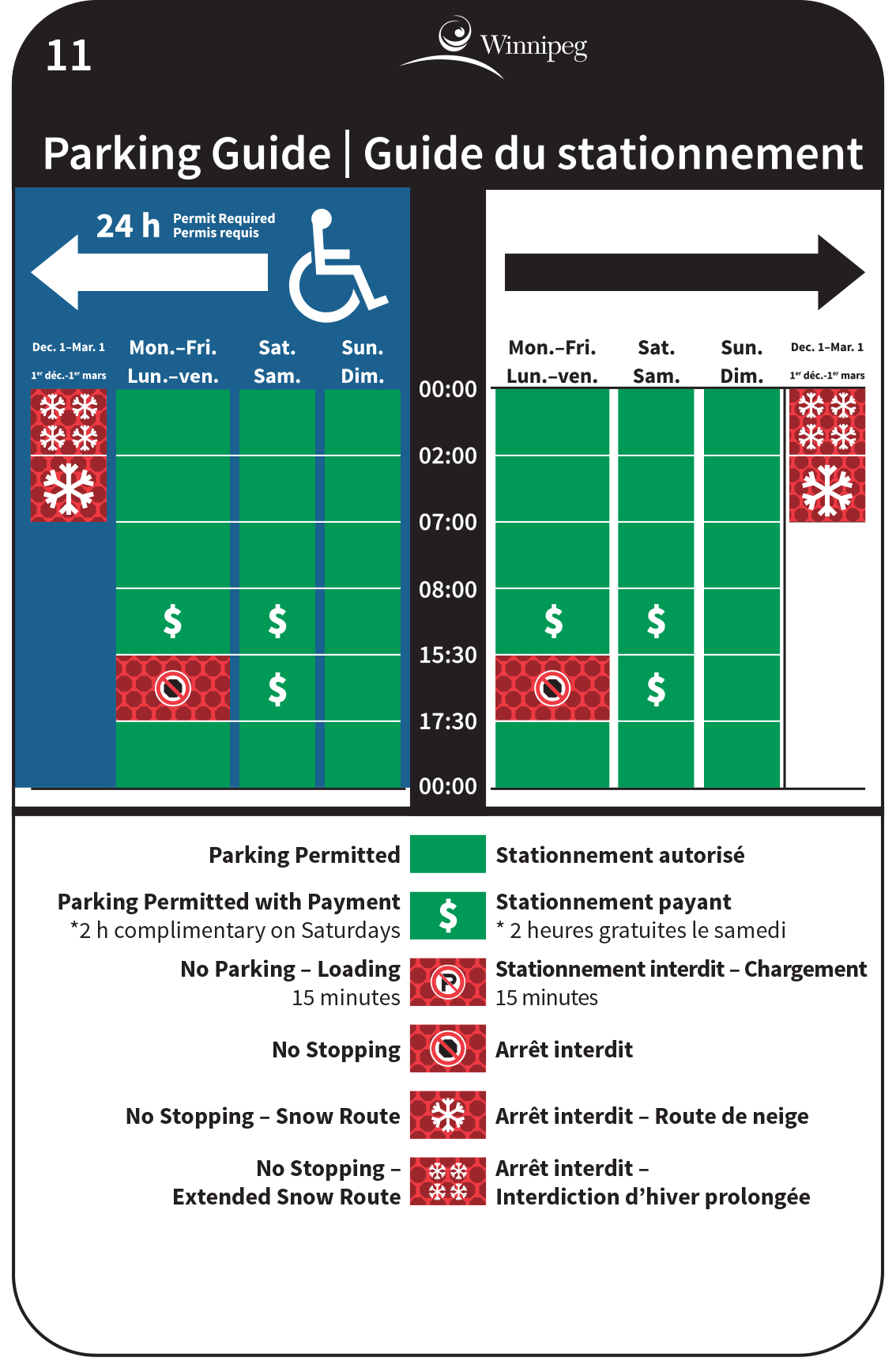 New parking guide design with clearer layouts, text, and graphics