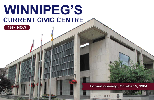 Winnipegs Current Civic Centre . 1964 -Now