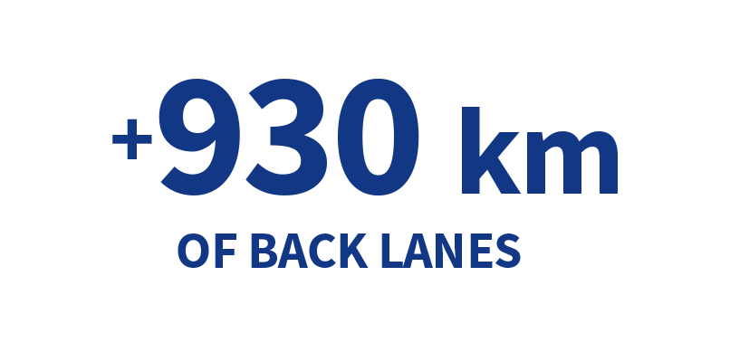 Over 930 kilometers of back lanes