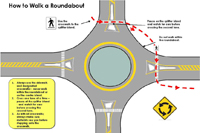 Thumbnail image of How to WALK a Roundabout. Select this image to see a full-size version.