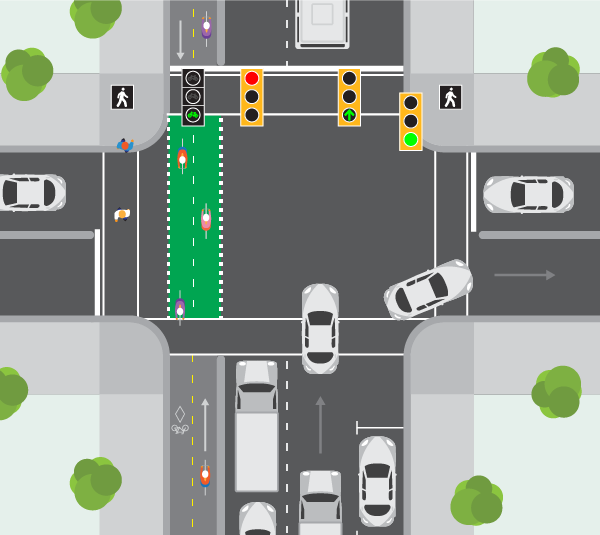 Autoroute de l'Avenir - Quizz: Quelles différences y a-t-il entre les feux  de croisement et les feux de route ? Savez-vous dans quelles circonstances  les utiliser ? Nous attendons vos réponses en